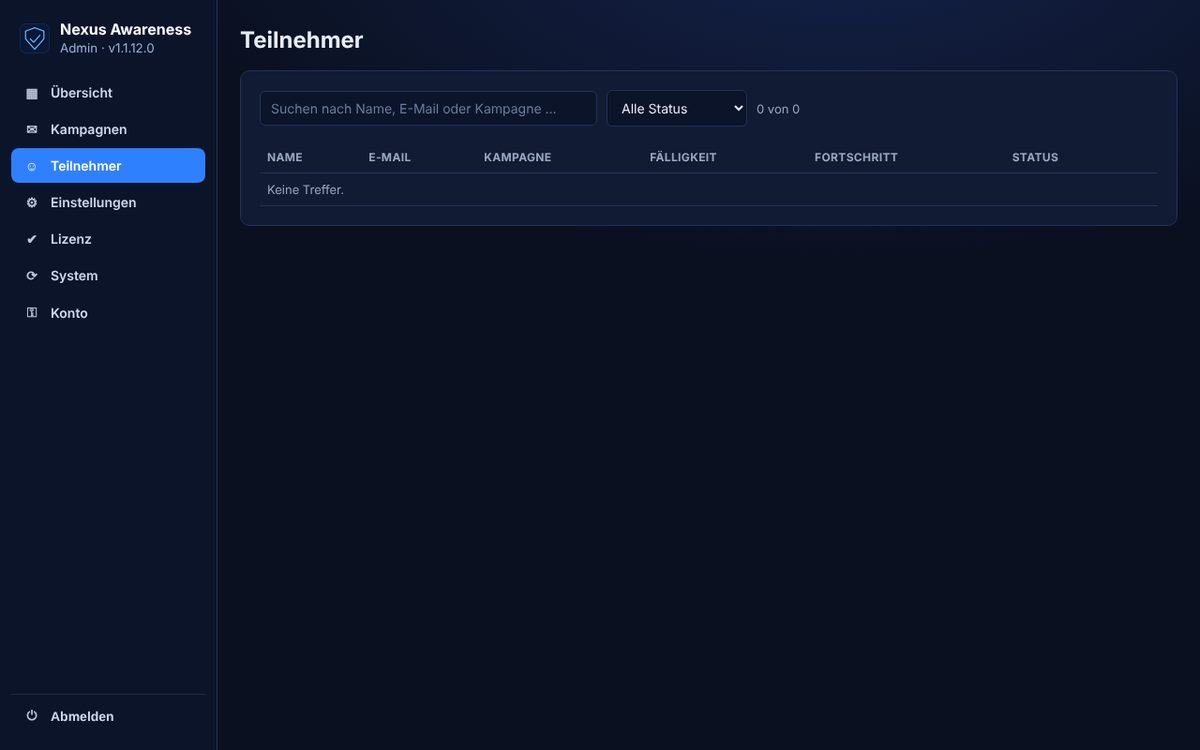 Admin → Teilnehmer: alle Teilnehmenden über alle Kampagnen.